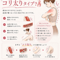 画像554